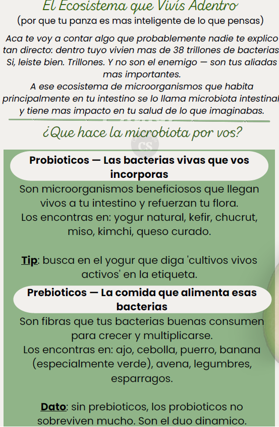 El método microbiota en tu cocina