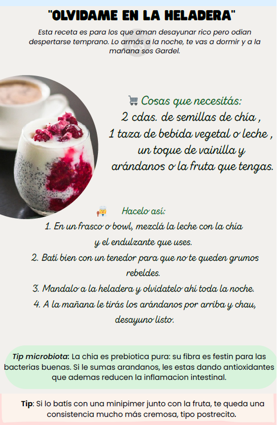 El método microbiota en tu cocina