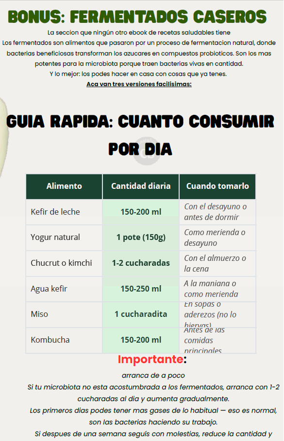 El método microbiota en tu cocina